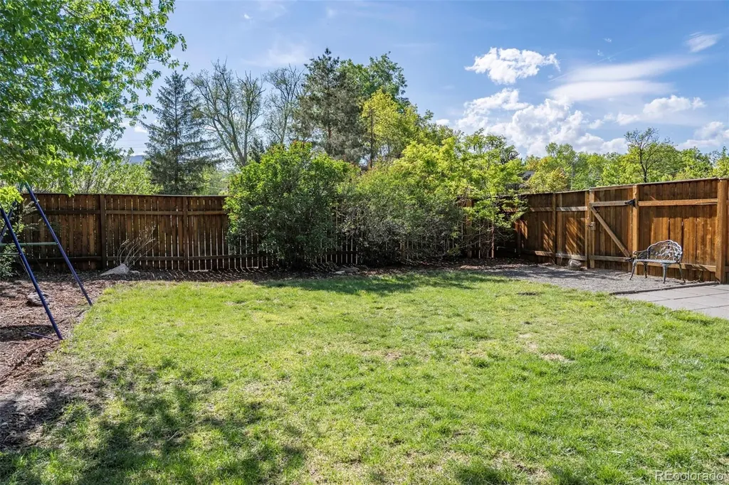 1060 35th Street Boulder CO 80303