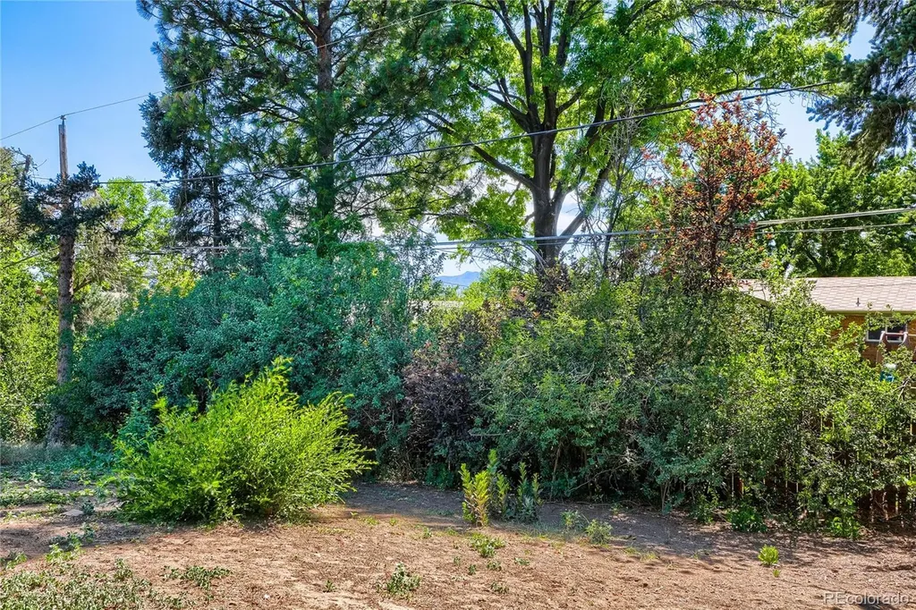 2719 S Kendall Way Denver CO 80227