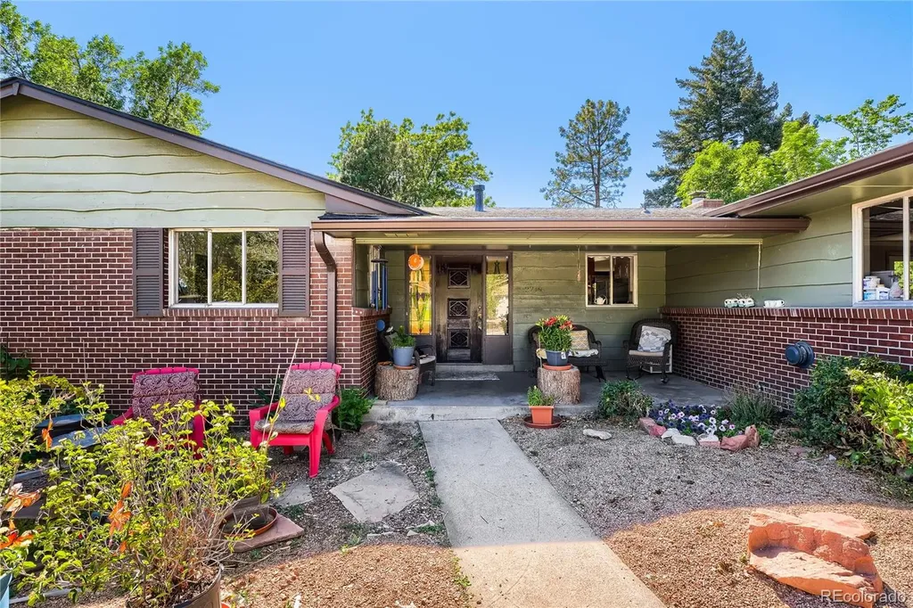 2719 S Kendall Way Denver CO 80227