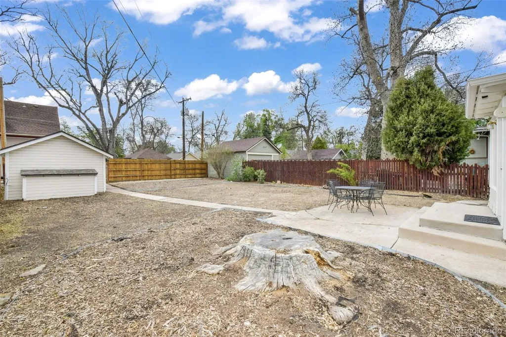 1208 N Corona Street Colorado Springs CO 80903