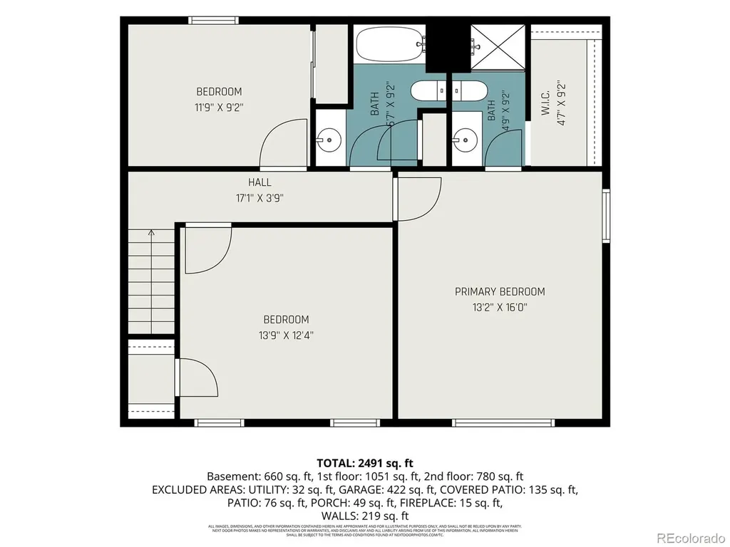 5406 S Rifle Court Centennial CO 80015