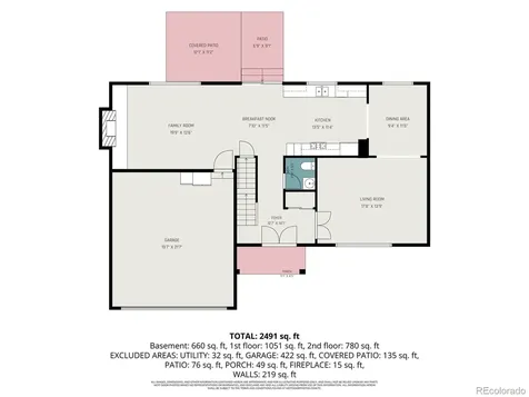 5406 S Rifle Court Centennial CO 80015