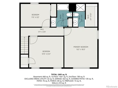 5406 S Rifle Court Centennial CO 80015