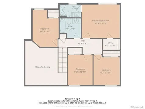4924 S Dunkirk Way Centennial CO 80015