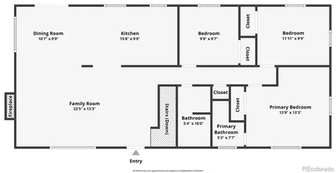 7095 S Cherry Drive Centennial CO 80122