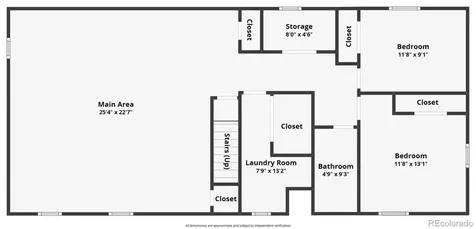 7095 S Cherry Drive Centennial CO 80122