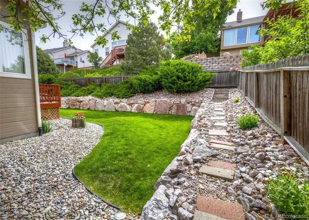 5431 Wells Fargo Drive Colorado Springs CO 80918
