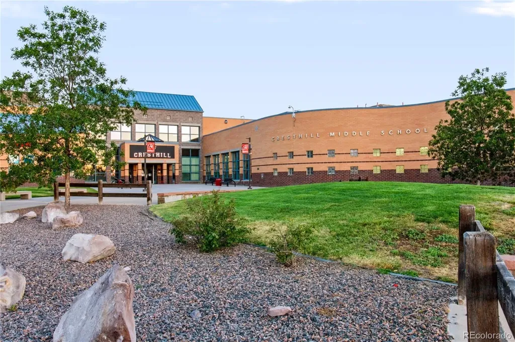 660 Omega Lane Lone Tree CO 80124