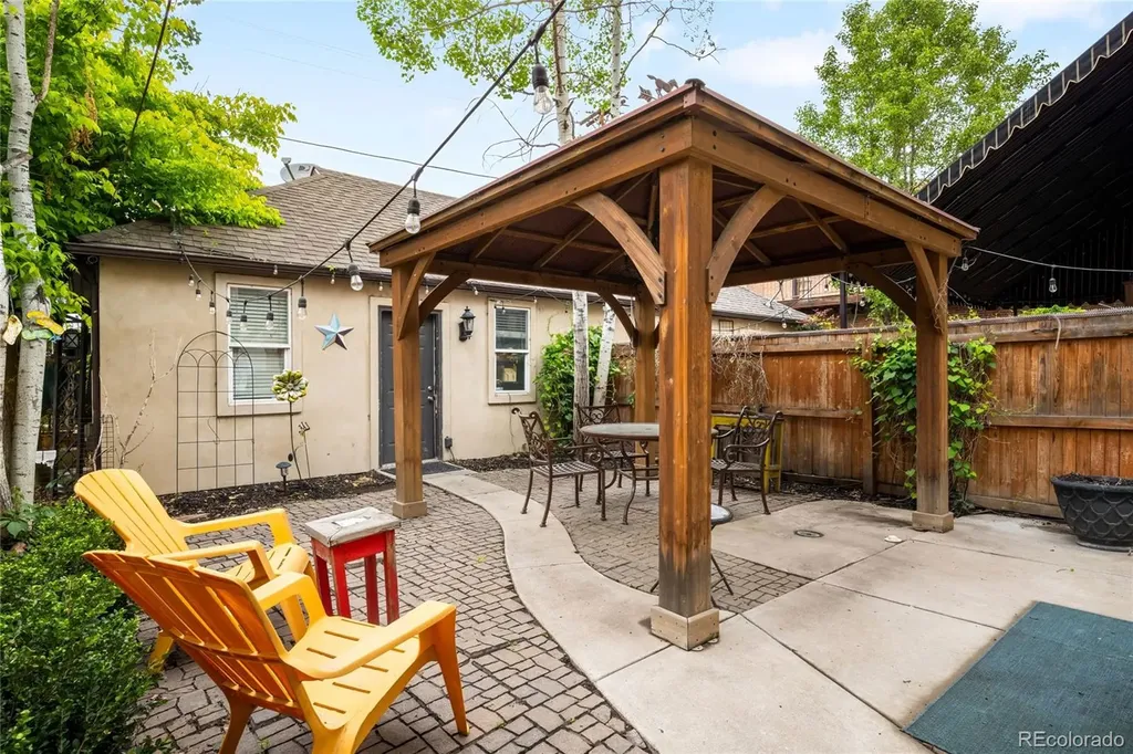 2527 Tremont Place Denver CO 80205