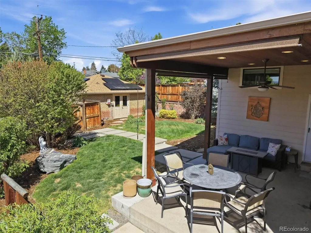 3029 Zenobia Street Denver CO 80212