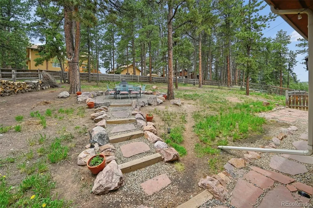 1350 Masters Drive Woodland Park CO 80863