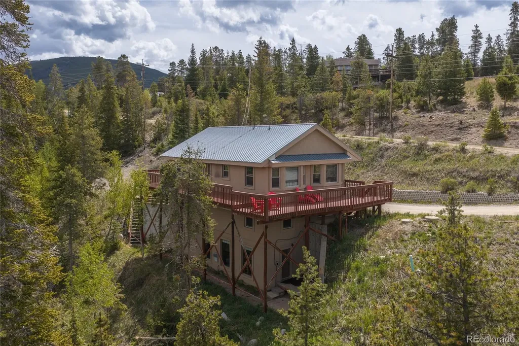 468 Piney Acres Circle Dillon CO 80435