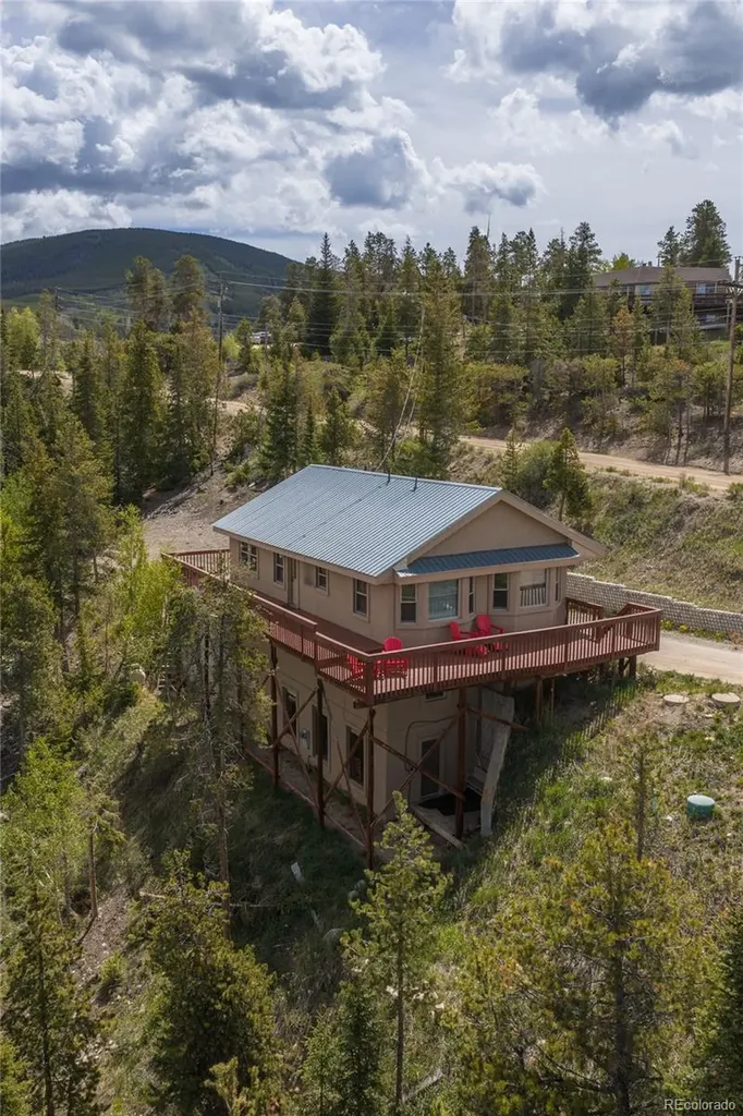 468 Piney Acres Circle Dillon CO 80435