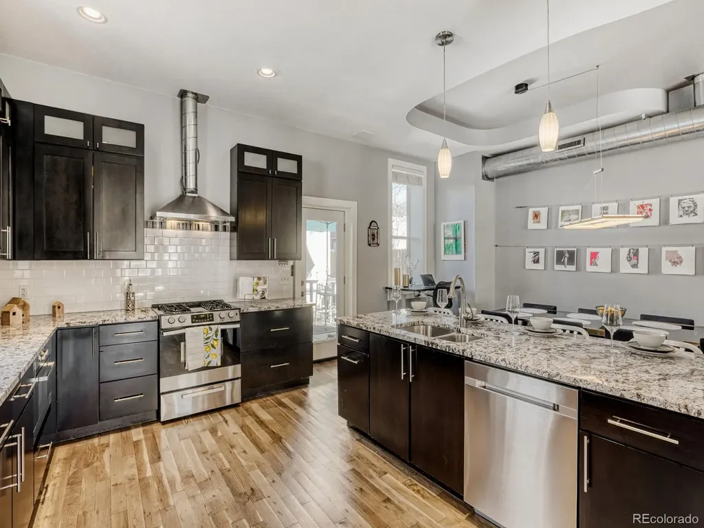 1521 E 29th Avenue Denver CO 80205