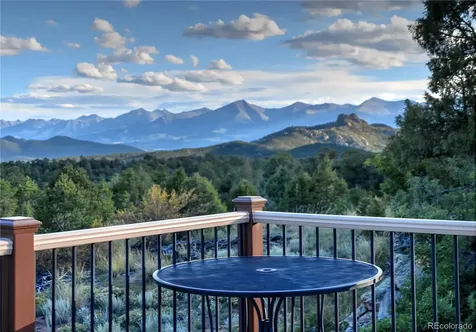 395 Fox Fire Trail Cotopaxi CO 81223