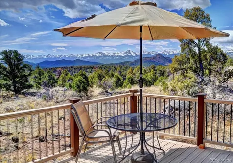 395 Fox Fire Trail Cotopaxi CO 81223