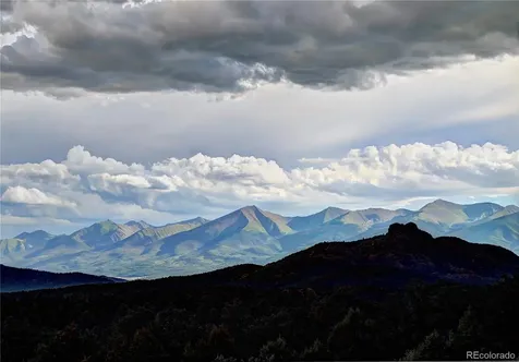 395 Fox Fire Trail Cotopaxi CO 81223