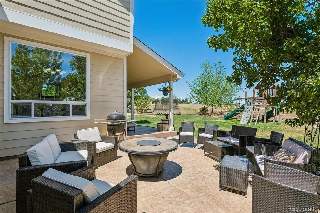 5609 Brahma Place Parker CO 80134