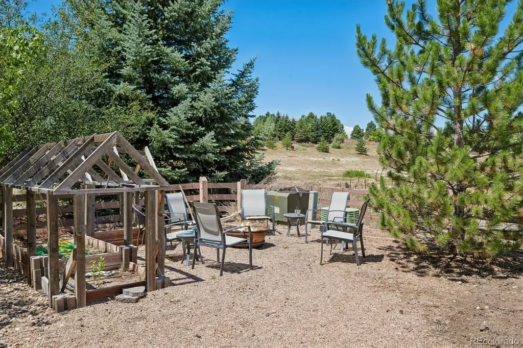 5609 Brahma Place Parker CO 80134