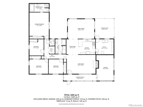 234 Crestridge Avenue Colorado Springs CO 80906