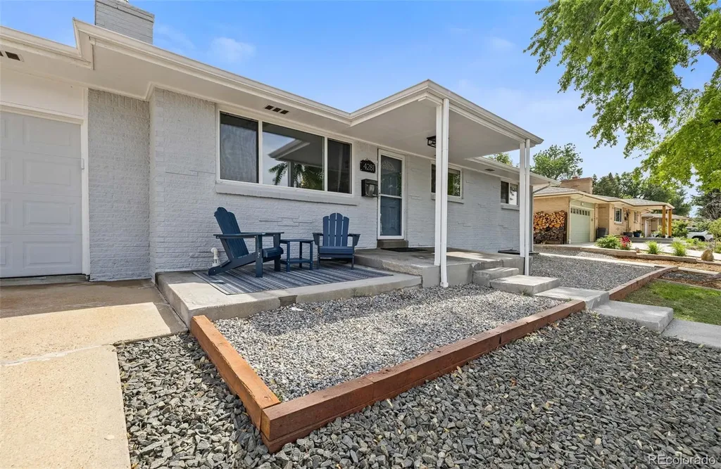 4281 Dixon Drive Westminster CO 80031
