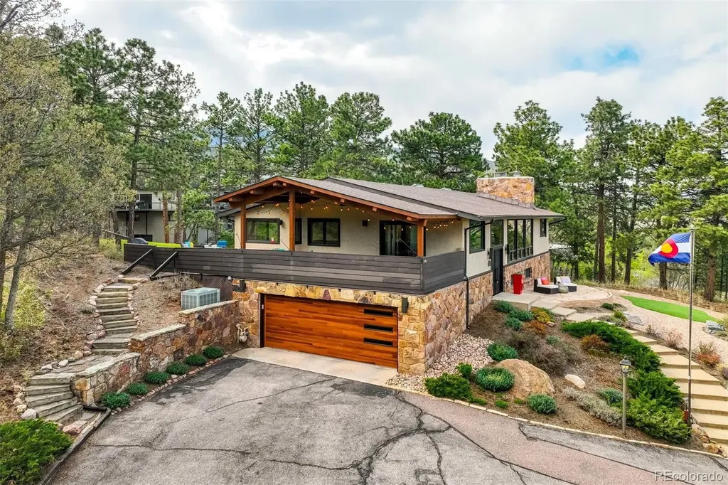 8 Midland Road Colorado Springs CO 80906