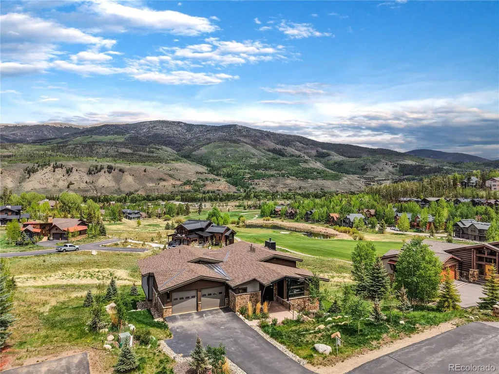 304 Raven Golf Silverthorne CO 80498