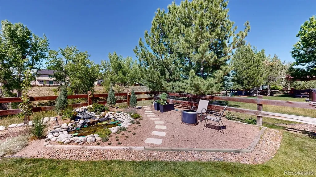 24021 E Royal Meadows Avenue Parker CO 80138