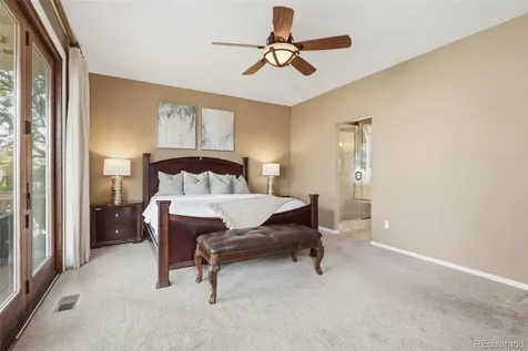 7471 S Curtice Court Littleton CO 80120