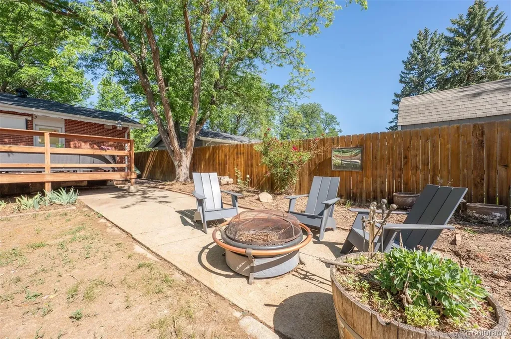 918 S Bross Street Longmont CO 80501