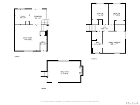 3955 Ayers Drive Colorado Springs CO 80920