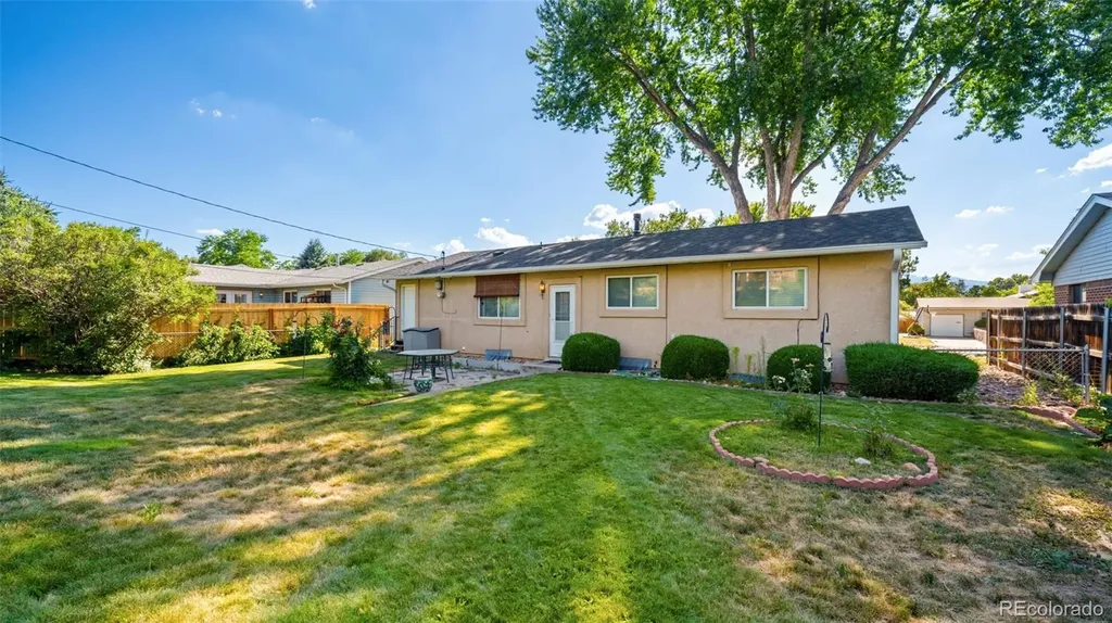 1719 Wynkoop Drive Colorado Springs CO 80909