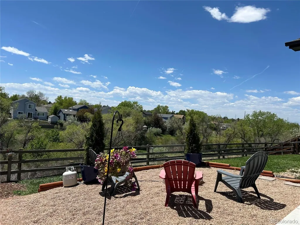 5121 S Lisbon Way Centennial CO 80015