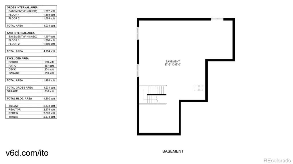 171 Western Sky Circle Longmont CO 80501