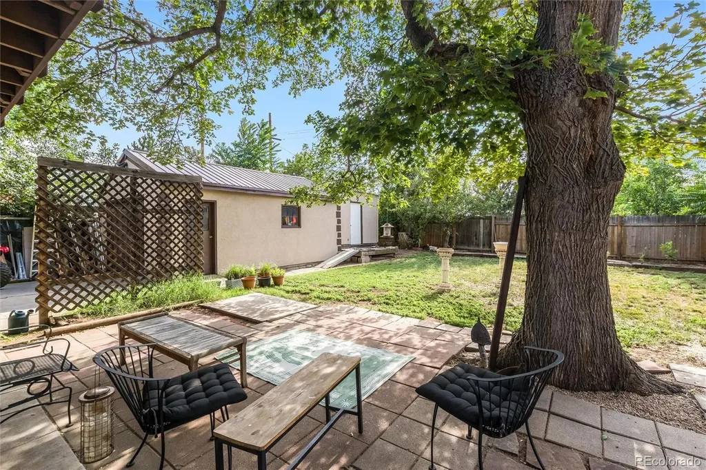 3481 S Elm Street Denver CO 80222