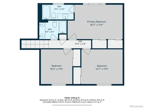 10338 W 77th Circle Arvada CO 80005
