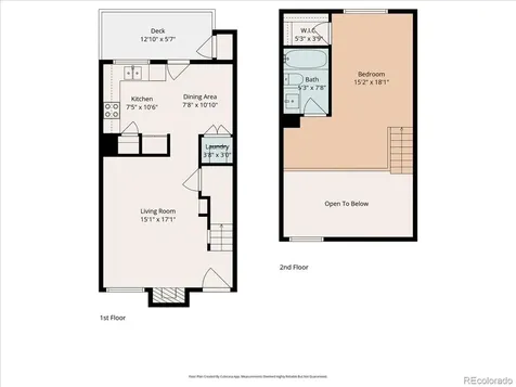 836 Summer Drive Highlands Ranch CO 80126