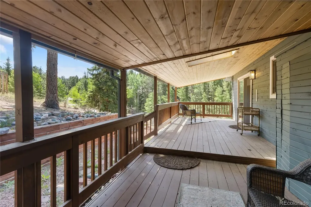 2988 Sunnywood Avenue Woodland Park CO 80863