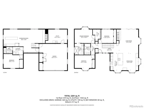 6958 Brentwood Court Arvada CO 80004