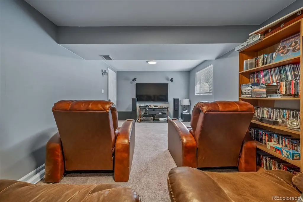 8238 Lakeshore Drive Parker CO 80134