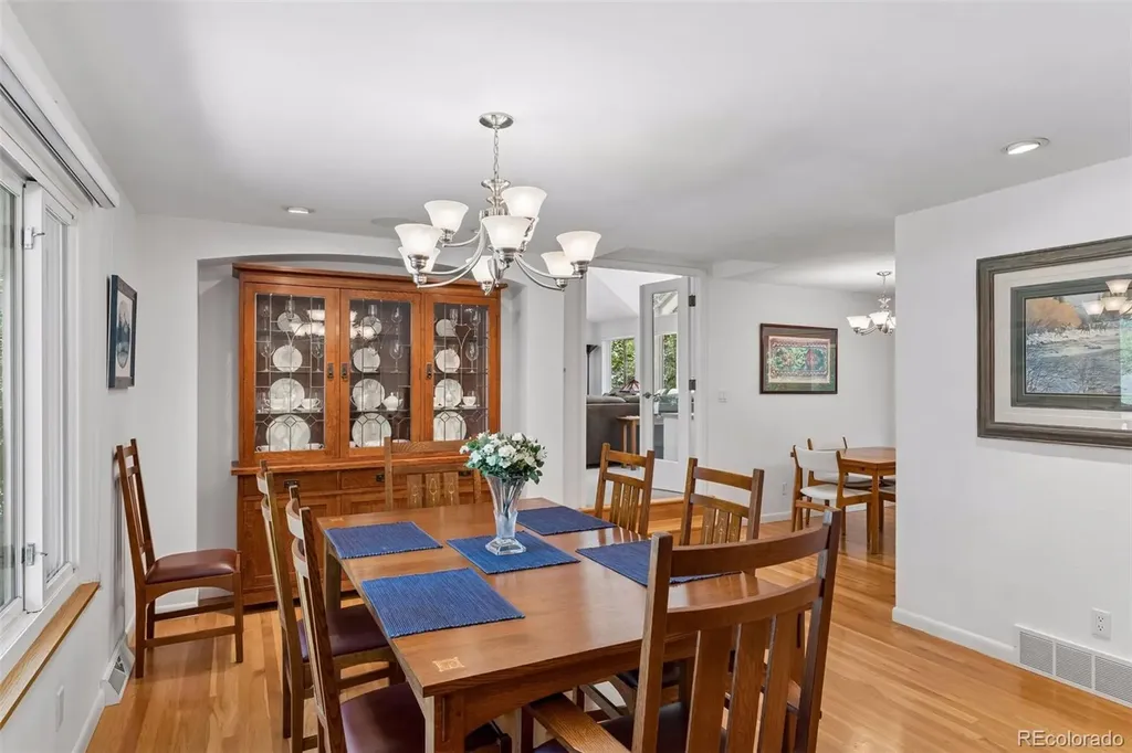 2083 S Alton Way Denver CO 80231