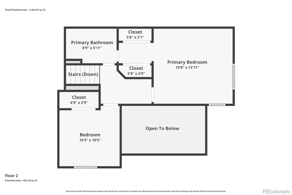 9678 Deerhorn Court Parker CO 80134