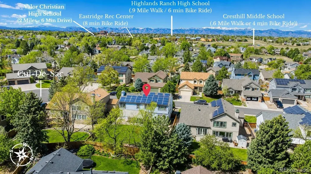 9246 Madras Court Highlands Ranch CO 80130