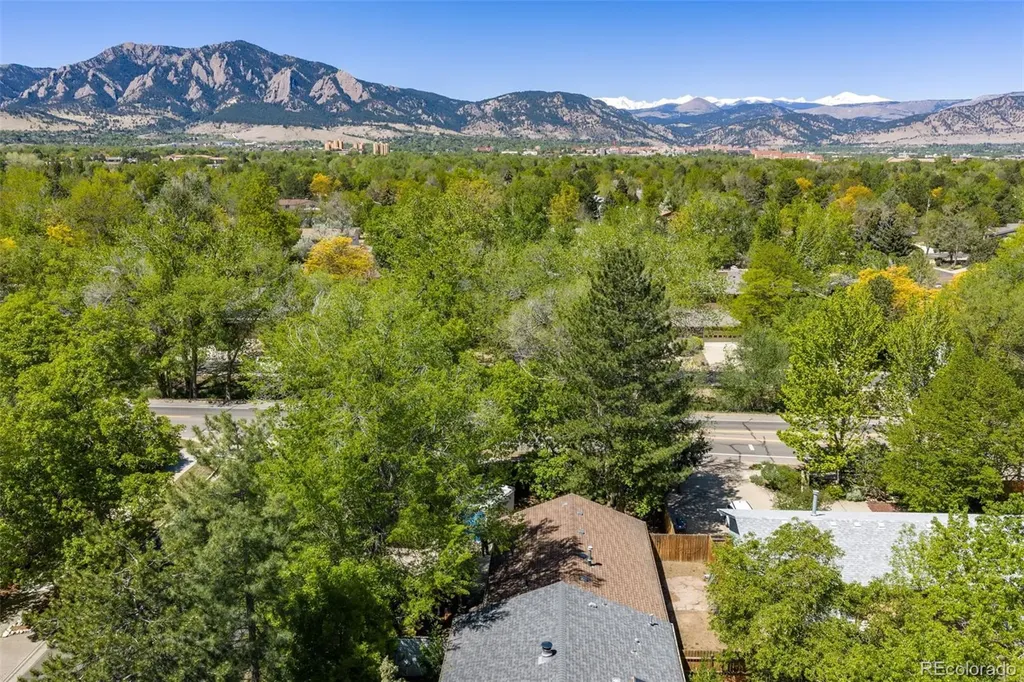 5505 Racquet Court Boulder CO 80303