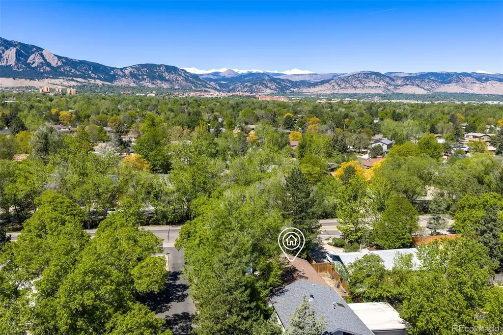 5505 Racquet Court Boulder CO 80303