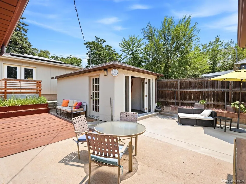 3376 S Corona Street Englewood CO 80113