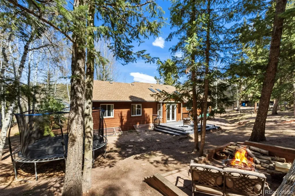 2865 Sunnywood Avenue Woodland Park CO 80863