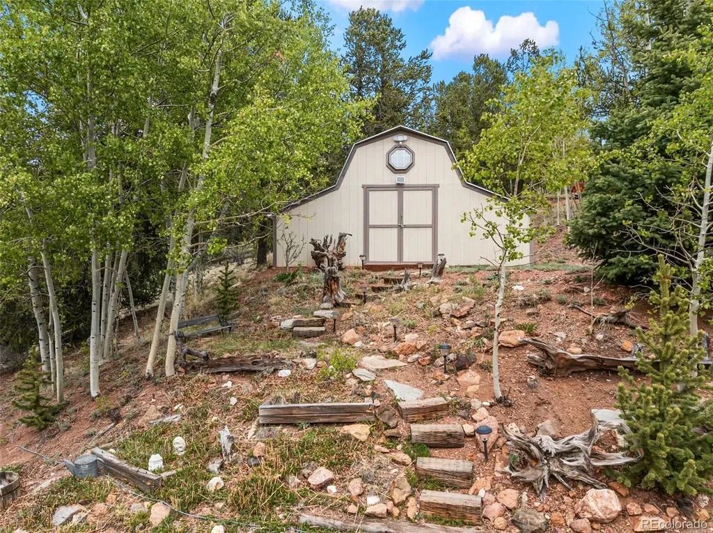 1052 Crown Point Circle Cripple Creek CO 80813
