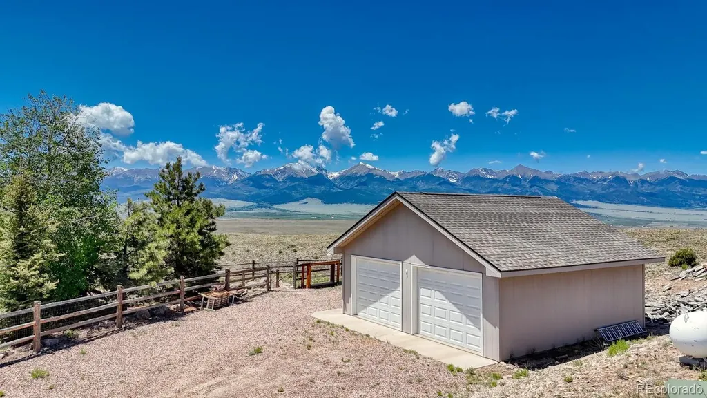 1115 County Road 319 Westcliffe CO 81252