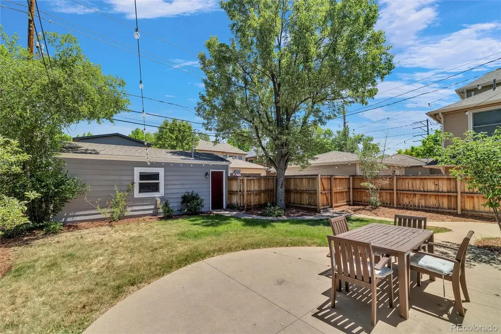 1466 S Milwaukee Street Denver CO 80210